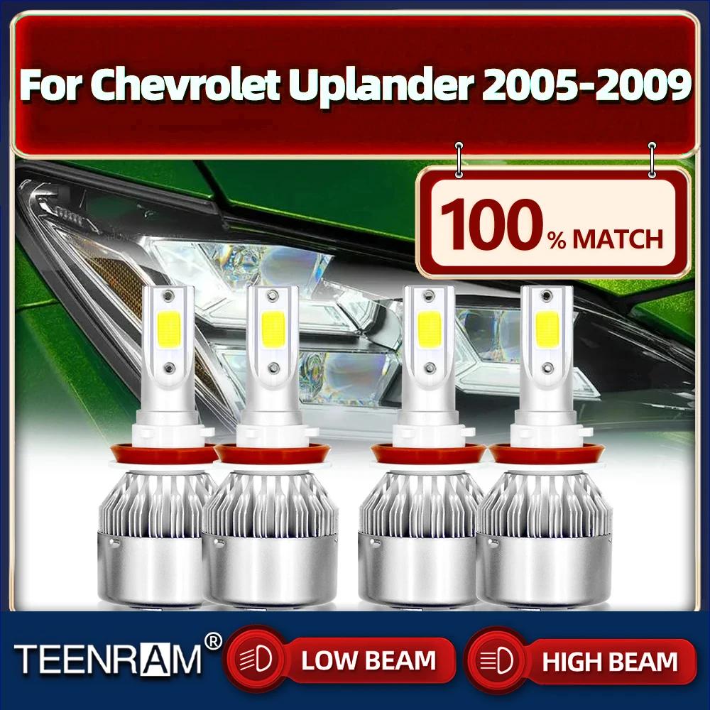 CSP Ĩ LED ڵ , H11 LED Ʈ,   2005 2006 2007 2008 2009, 240W, 40000LM, 6000K, 12V